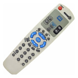 Controle Remoto Compatível Tv Gradiente Tubo Gbt1410 Gbt1411