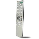 Controle Remoto De Substituição Compatível Com Sony STR-K790 STR-KG700 STK-KG700 STR-DH100 STR-DH800 Receptor De áudio E Vídeo AM FM