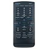 Controle Remoto De Substituição RM SDRMV150A Adequado Para Gravador De Vídeo DVD JVC DR MV100B LVT2016 001D DR MV150B DR MV77S DR MV77SU DR MV78B DR MV78BU DR MV78BUS DR MV79B DR MV99B DR MV99B