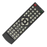 Controle Remoto Dvd Lenoxx Dk417b Original