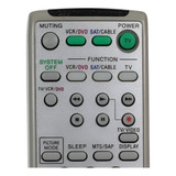 Controle Remoto Original Tv Sony Wega Trinitron Rm y180 Novo