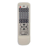 Controle Remoto P Home Theater Hts 521 Gradiente