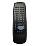 Cce