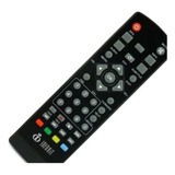 Max7110
