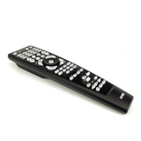 Avr