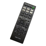 gpx88