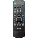 Controle Remoto Para TV CCE BLUE