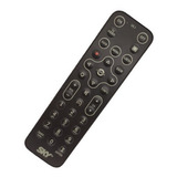 Controle Remoto Sky Hd Zapper Hd Slim Ul1 Hdtv Original Novo