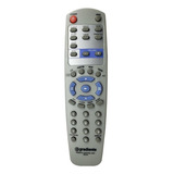Controle Remoto Som Gradiente Gs 60 Mini System C01084