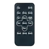 Controle Remoto Substituído Para Alto Falante Toshiba Soundbar TV TY WSB600 TRM WSB600