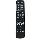 Controle Remoto VSQS1559 De Substituição Compatível Com Gravador De Vídeo Cassete Panasonic PV 8451 K PV 8453 K PV 8450 K PV 8450 K PV 8450 PV 8451 PV8451 PV8453 PV8450 PV 8453