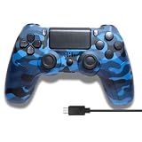 controle