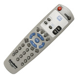 Controle Tv Gradiente Fm G1420m G29fm Tf2150 C01005 Cr 1587