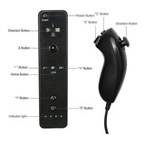 Controle Wii Remote   Nunchuck