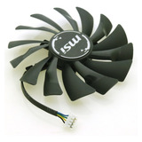 Itx