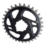 Mtb