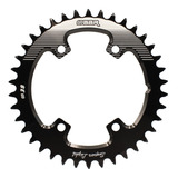 Bbr