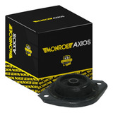 Axios