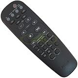 CR PHILIPS RC19532013 REPÕE RC19532001 MINI SYSTEM FW M57 FWM57 19 FW C577 19 FWC777 19 FW C777 21 MC M590 MCM590 19 MC M595 MCM595 19 FWM777 19 FW M777 19 FW M779 FWM779 19 FW M922 FWM922 BK