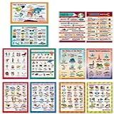 Creanoso World Facts Learning Posters