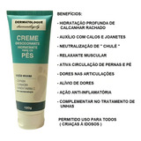 Articulações