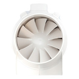 Sicflux