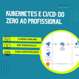 Curso De Kubernetes E Ci cd Do Zero Ao Profissional