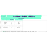 Dashboard Pgr E Pcmso