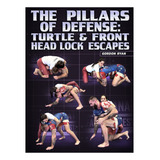 Defense Turtle Front Headlock Escapes By Gordon Ryan