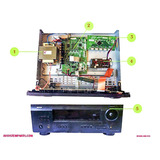 Receiver