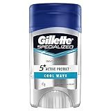 Desodorante Gel Antitranspirante Gillette Clear Gel Cool Wave 45g