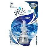 Glade