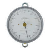 Instrutherm