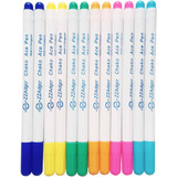 Cores