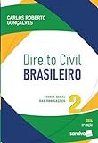 Direito Civil Brasileiro Teoria Geral Das Obrigações 21 Edição 2024