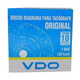 Discos