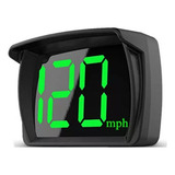 Gps