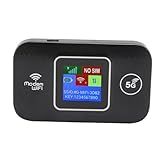 Dispositivo De Ponto De Acesso Móvel 4G LTE Roteadores WiFi De Viagem Portátil Roteador Sem Fio Roteador De Ponto De Acesso Sem Fio Tela Colorida Roteador De Internet Slot Para