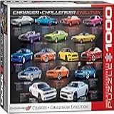 Dodge Charger Challenger Evolution