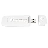 Dongle De Banda Larga Móvel USB Desbloqueado LTE 4G USB MODEM WiFi HotSpot Portable Travel Mobile Wireless Network Mini Router Standard SIM Card Slot White