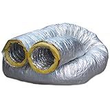 Mts