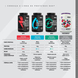 Dux Nutrition Whey Protein Concentrado Pote 900g Sabor Coco