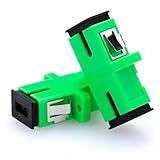 Emenda Adaptador Óptica Sc Ftth Monomodo Verde Apc Passante