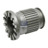 Parts