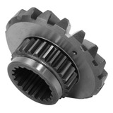 Microgear