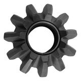 Cnh