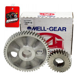 Melling