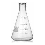 plenalab