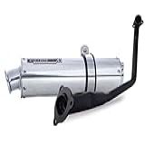Escape Ponteira Coyote RS1 Aluminio Redondo Twister CBX 250 Até 2008 Polido