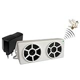 Espanta Pombo Repelente Eletrônico Ultrassonico MeGT
